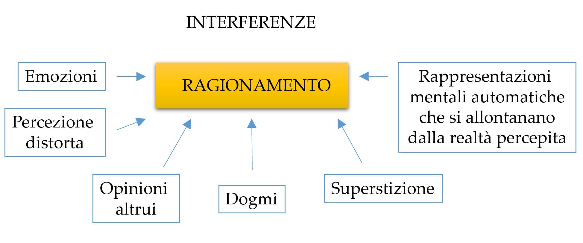 quaderno2 immagine2